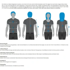 Airbag Weste Zip'In 2.0