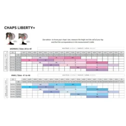 Chaps Liberty+, Lederchaps, Damen, Herren