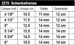 doppelt gebrochene Schenkeltrense Sweet Copper