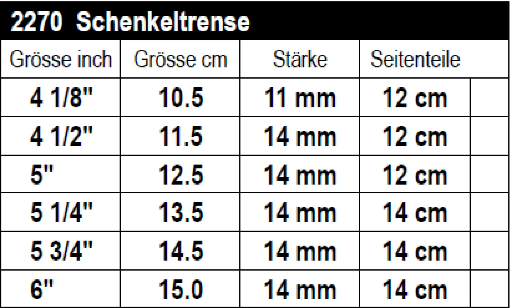 doppelt gebrochene Schenkeltrense Sweet Copper