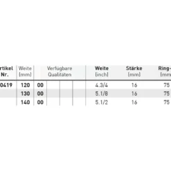 Duo D-Ring 40419
