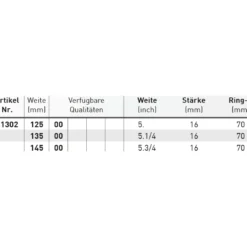 Duo-3-Ring Trense Wien 41302