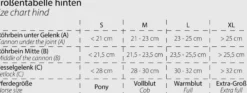 Kompressionsstrümpfe EQUI Compress Set, Hinterbeine