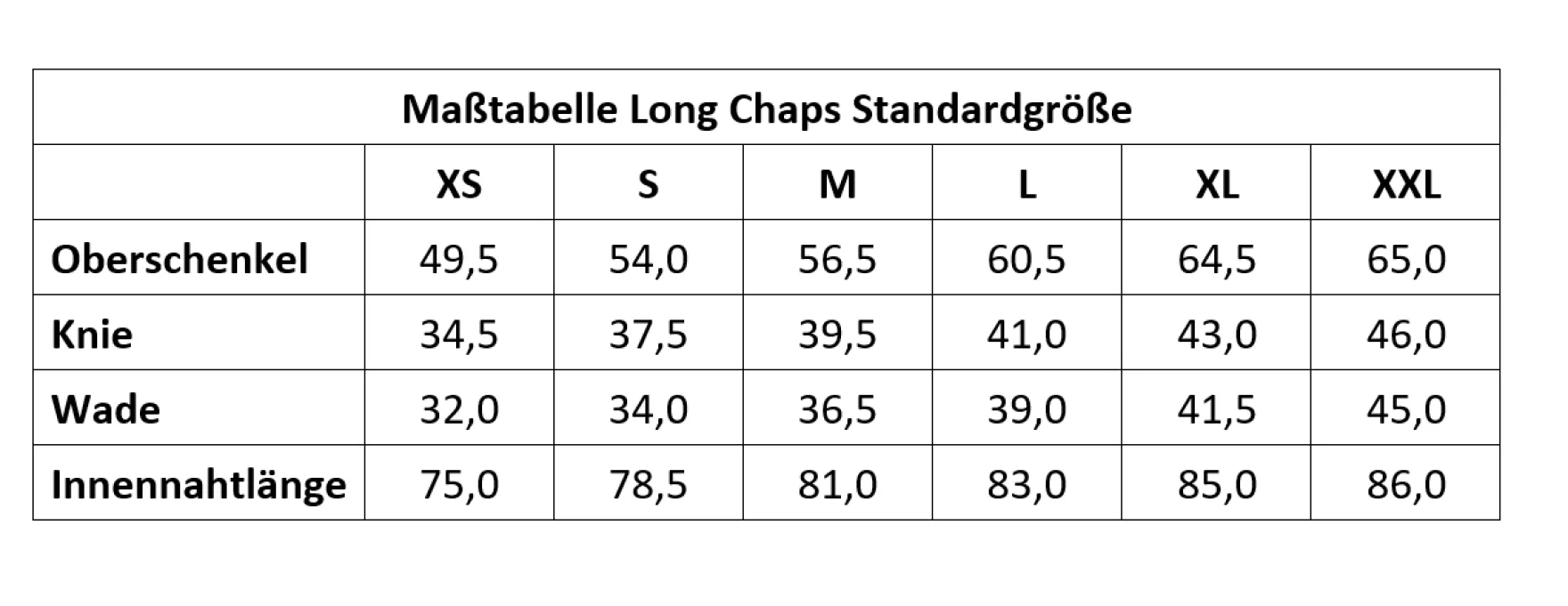 Longchaps, Lederchaps