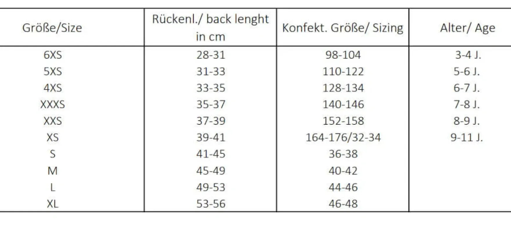 Rückenschutz Precto Dynamic Fit, Rückenprotektor mit Frontpolster