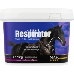Respirator, Atmung, Ergänzungsfuttermittel