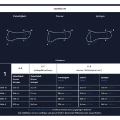 Sattelkissen mit Lammfell Correction System Dressur, Korrekturpad