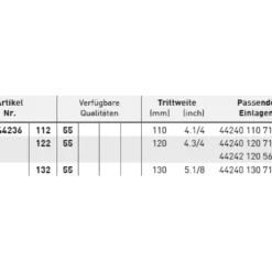 Steigbügel System-4, Gelenksteigbügel, Edelstahl